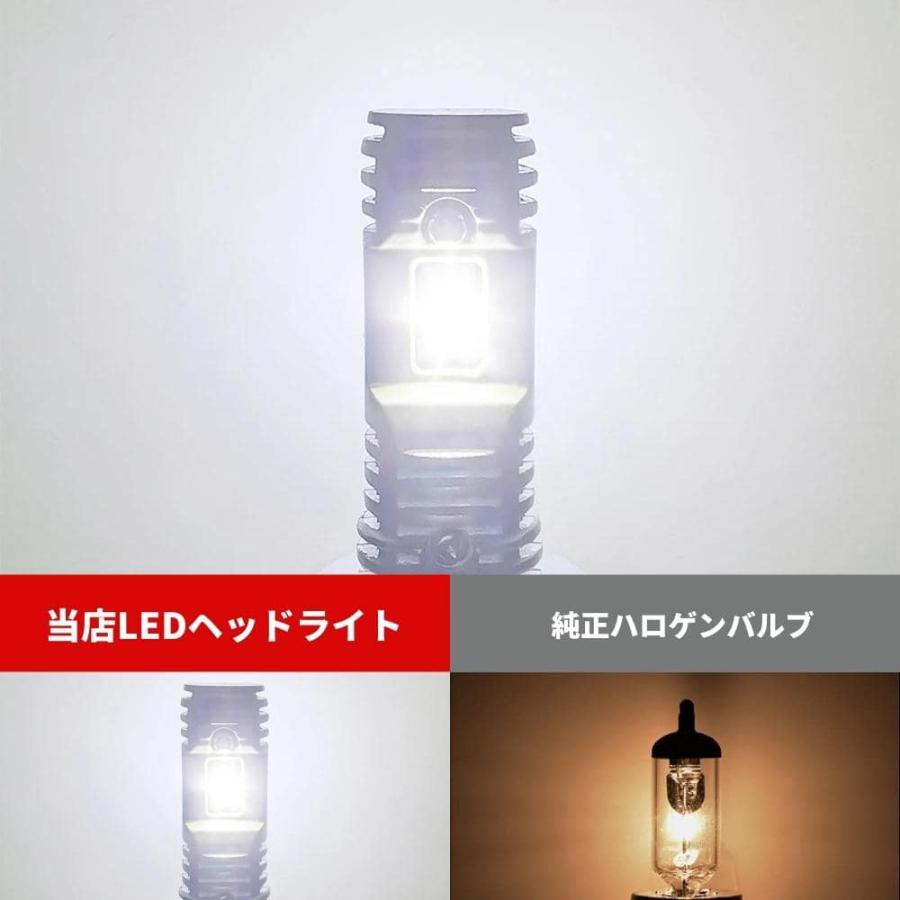 バーグマン200（ロービーム側） CH41A 14〜21年 LEDヘッドライト H7