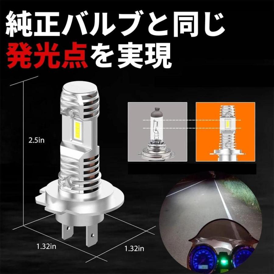 バーグマン200（ロービーム側） CH41A 14〜21年 LEDヘッドライト H7