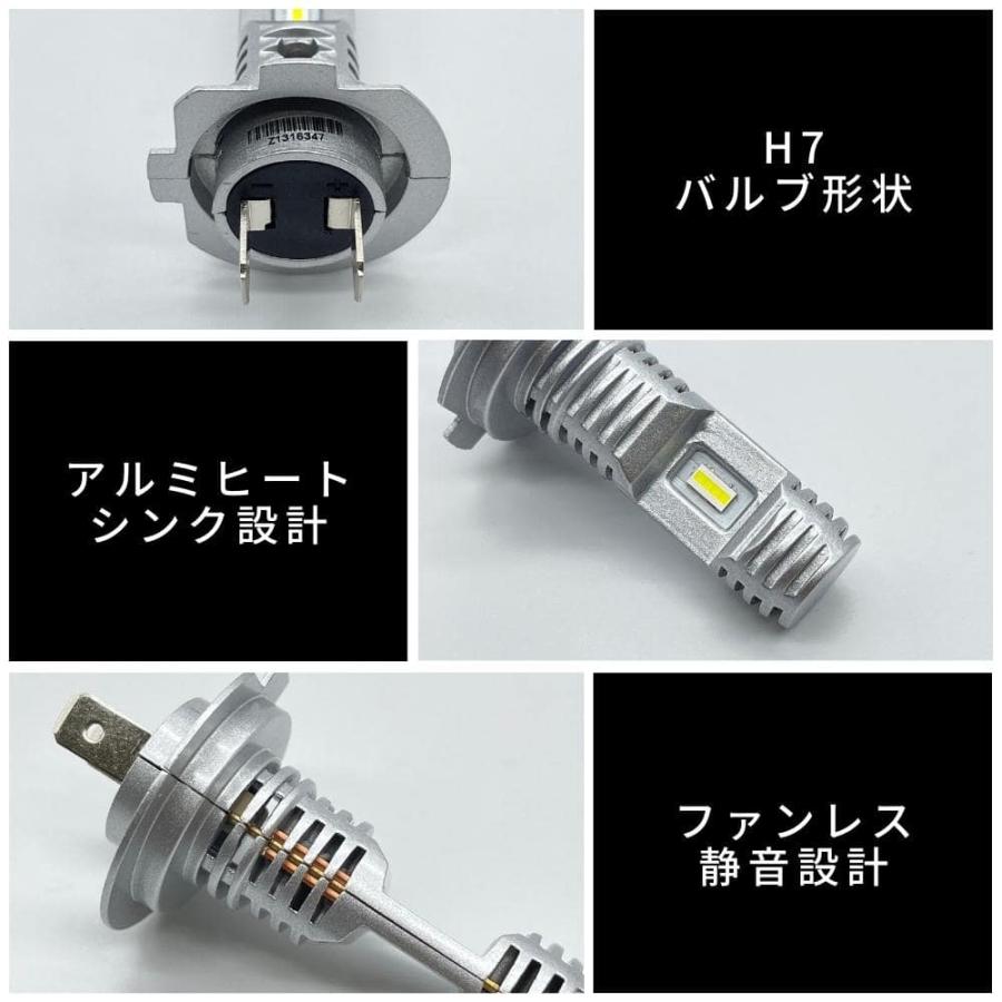 バーグマン200（ロービーム側） CH41A 14〜21年 LEDヘッドライト H7