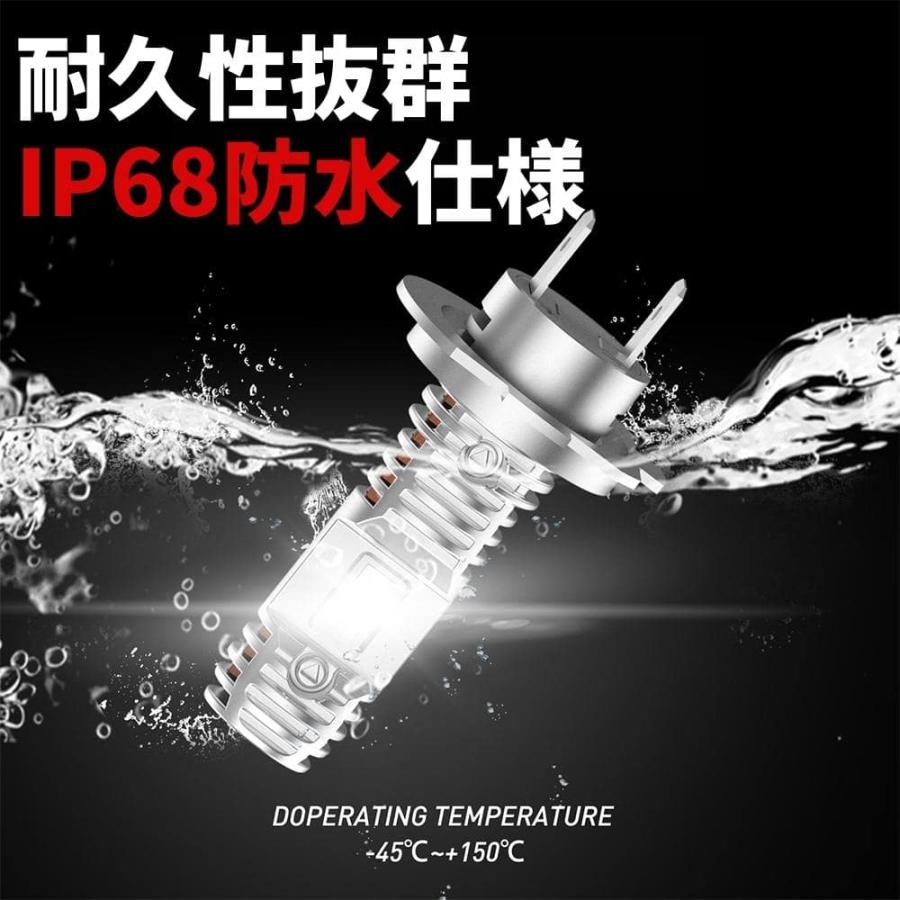 CBR1000RR SC57 04〜07年 LEDヘッドライト H7 バイク用 新基準車検対応