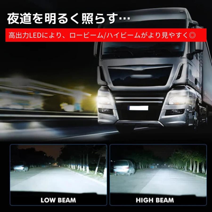24V対応 トラック用 LEDヘッドライト 日野 デュトロ H18.11-H23.6 XKU