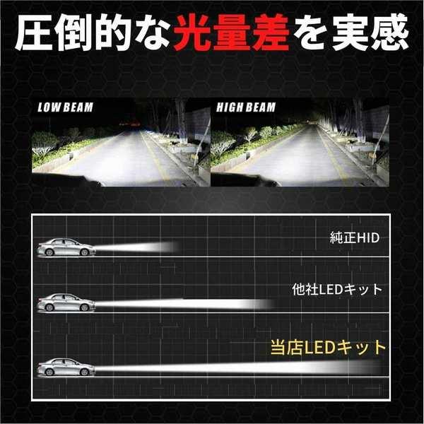 エスティマ 前期 MCR.ACR30/40系 純正同型オールインワン 次世代型 LEDコンバージョンキット D2S/D2R 30発 6000k へッドライト｜doubleaxel｜07