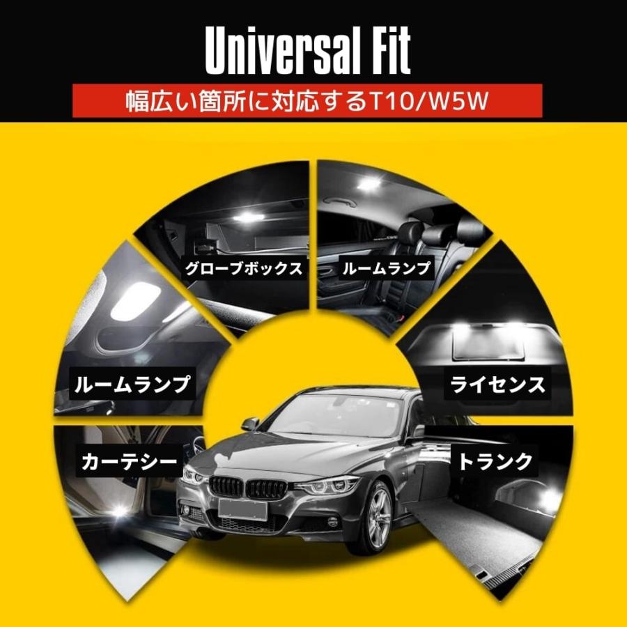 LEDバルブ ポジション 車幅灯 キャンセラー内蔵 T10 超高輝度 ハイパワー 6500K 2本｜doubleaxel｜08