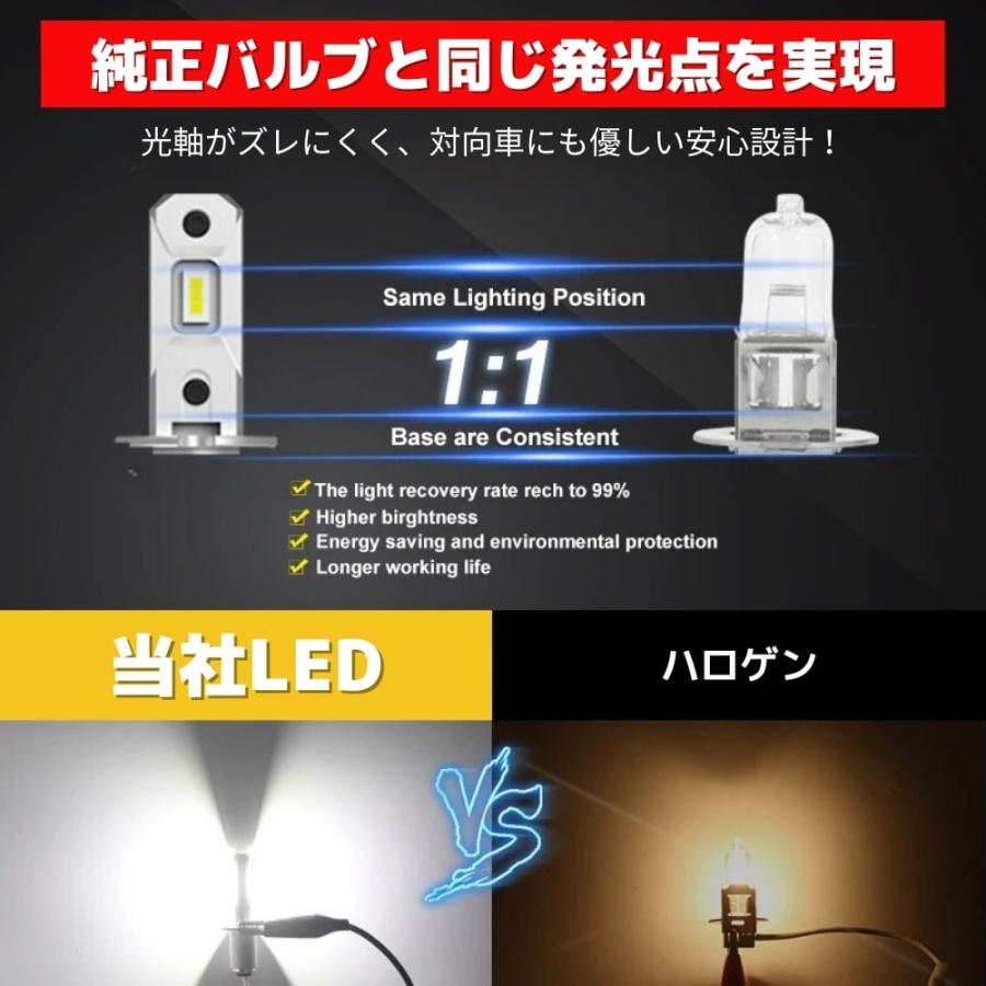 24V トラック用 LEDフォグランプ フォワード H26.11- FSR/FSS/FRS/FTR