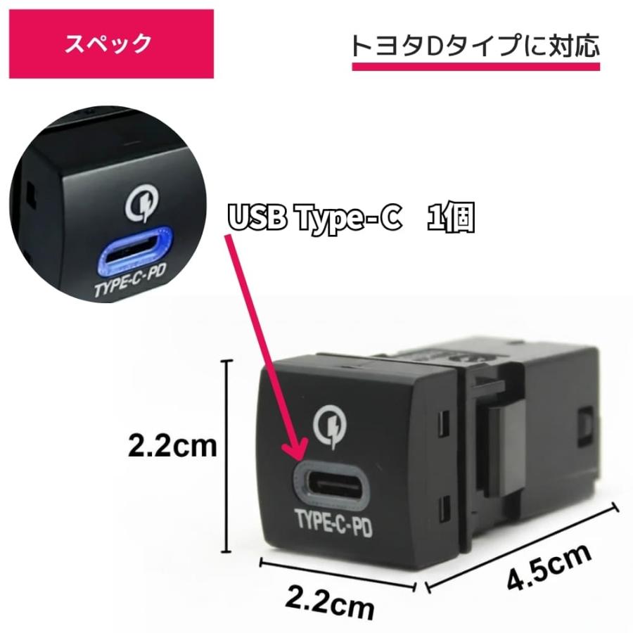 ヴォクシー ハイブリッド ZWR90W/95W R4/1- ブルーLED付 Dタイプ USB