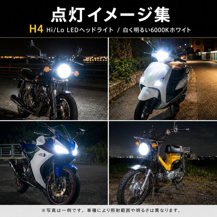レブル250/ABS 2BK-MC49 17年〜 1灯式 LEDヘッドライト H4 Hi/Lo