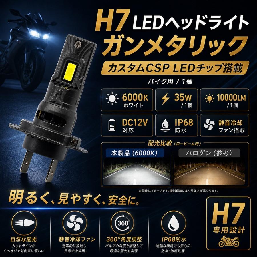 Ninja400R（ハイビーム側） ER400B 11〜13年 LEDヘッドライト H7