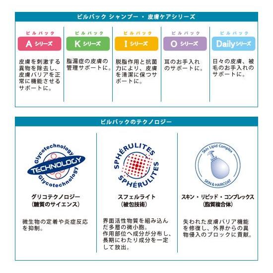 2個セット】『オメガダーム 28包 ×2個』犬猫用【賞味期限：2026.10