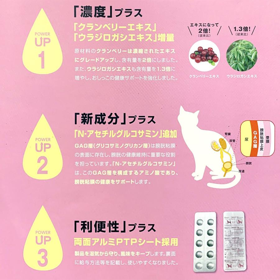 あすつく】【2個セット】『ウロアクトプラス (100粒)×2個』【犬猫