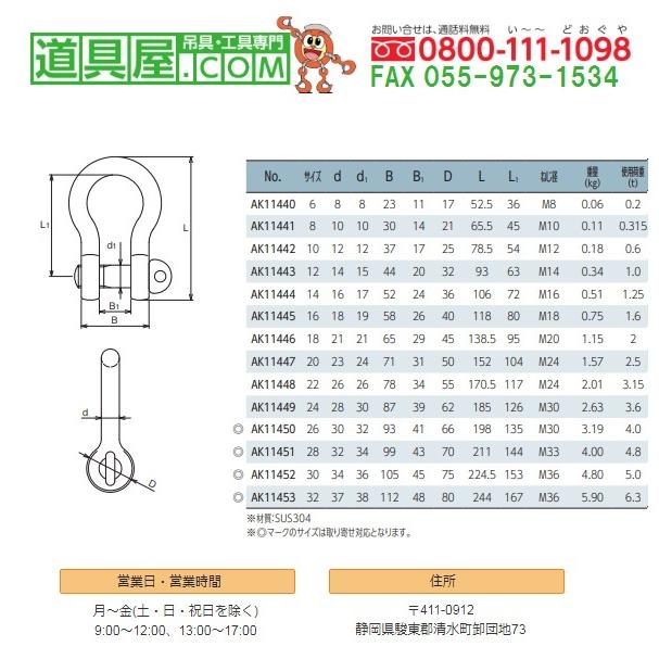 ステンレス製　JISシャックル　BCタイプ　呼び20