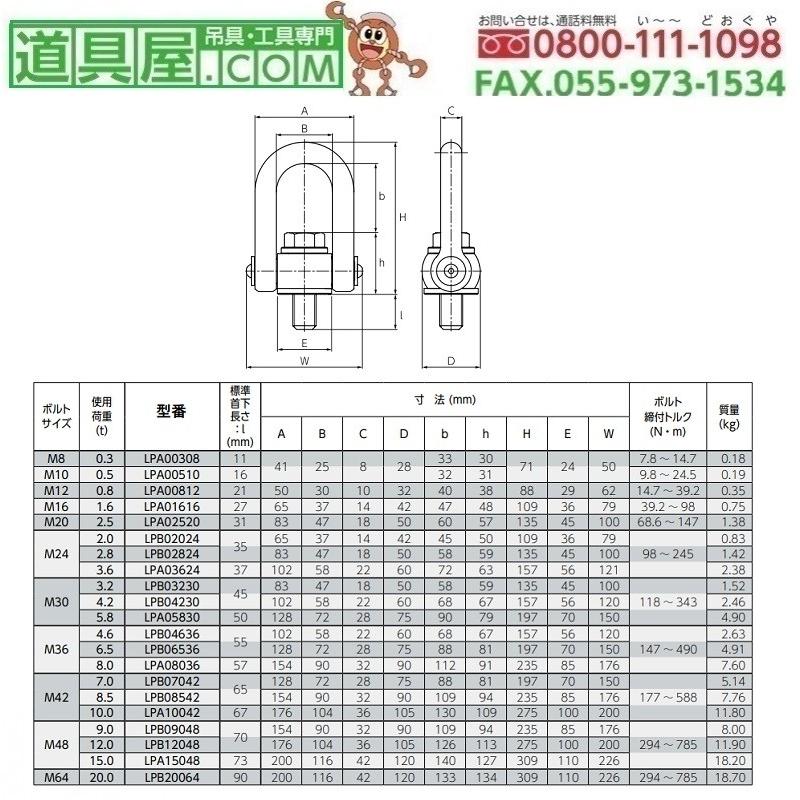 キトー　リフティングポイント　M16　使用荷重1.6T｜dougu-ya｜02