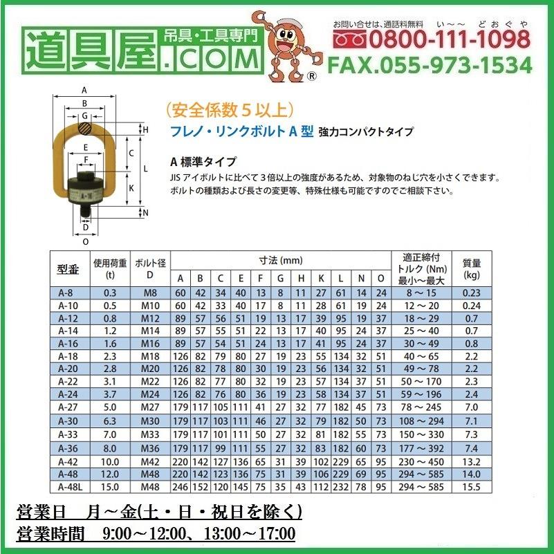 マーテック フレノリンクボルト A12 : 道具屋.com - 通販 - Yahoo 