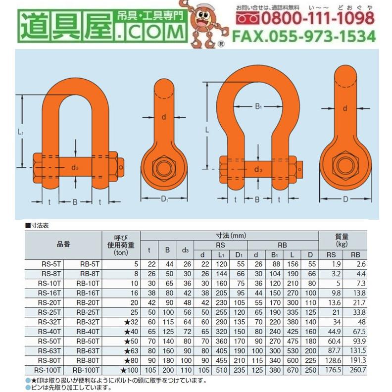 大洋製器工業 大洋 軽量シャックル ストレート・ボルトナット 使用荷重