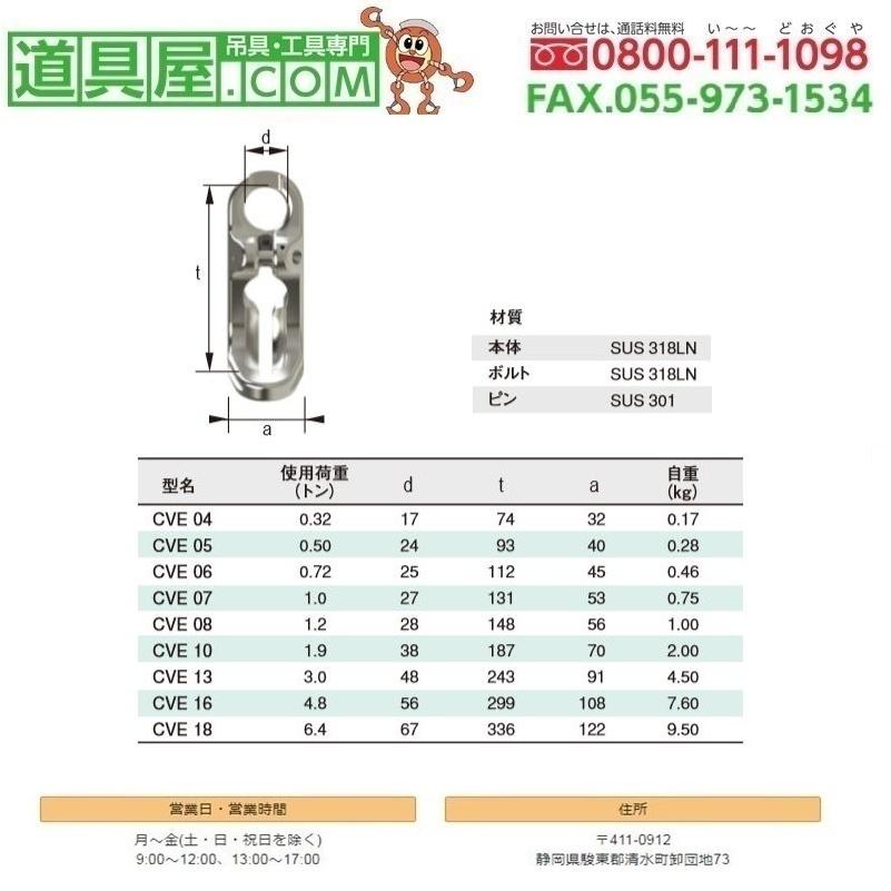 RUD　ワルダー　ショートニング　使用荷重3.00T