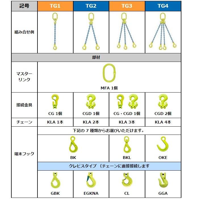 マーテック 二本吊りセット マスターリング付 長さ調整機能付き 使用