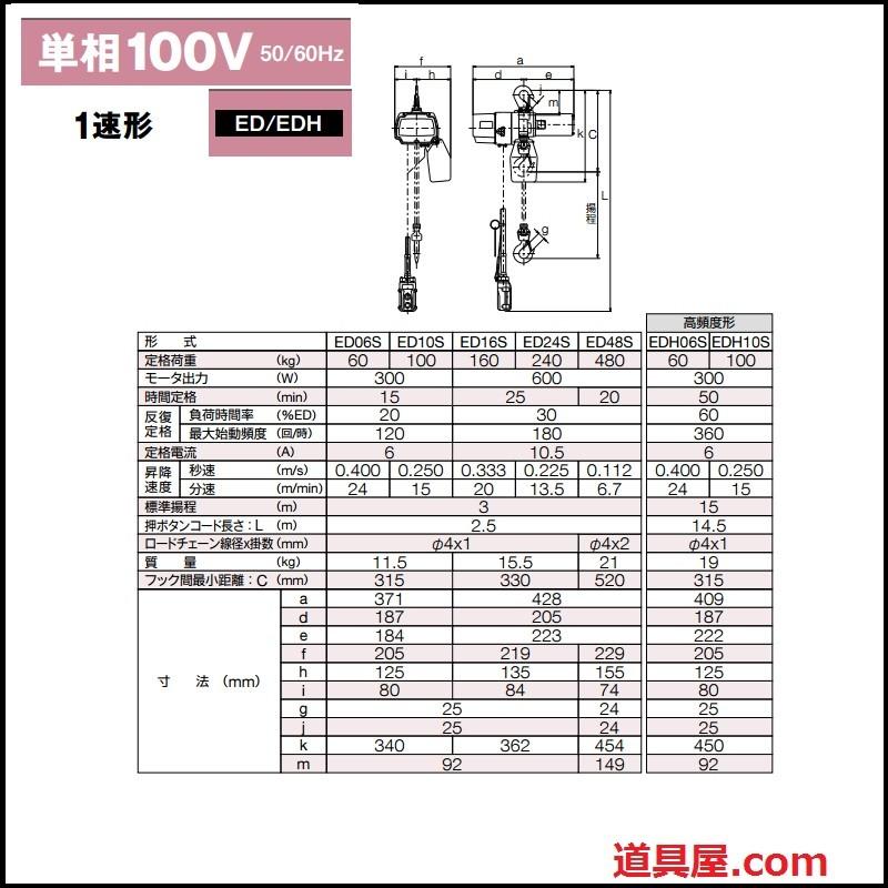 キトー セレクト 電気チェーンブロック 1速 480KG(S)X3M : 道具屋.com