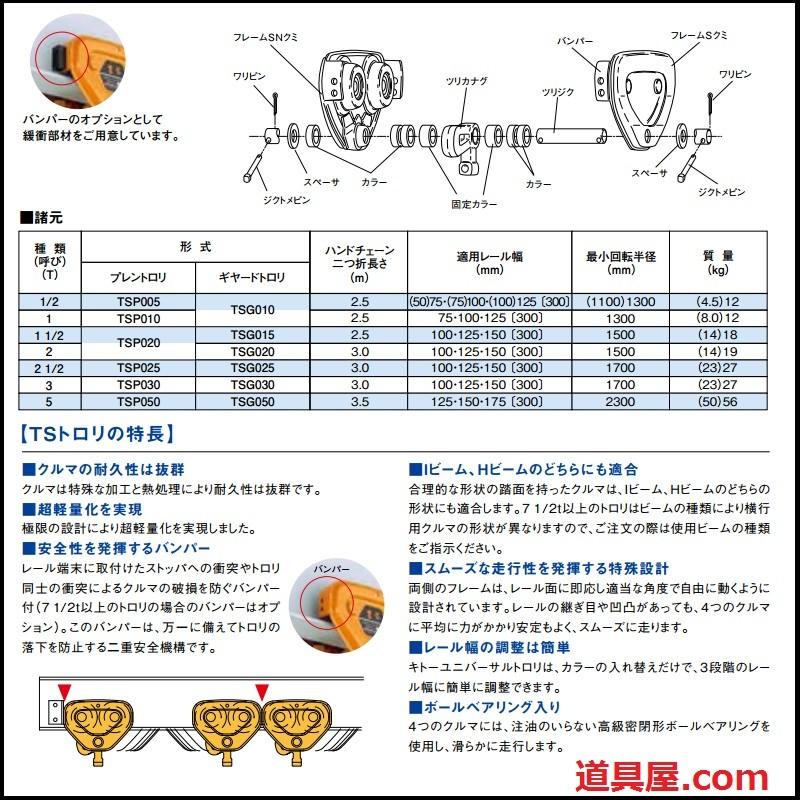 キトー　ユニバーサルプレントロリ　TS形　使用荷重1.0T