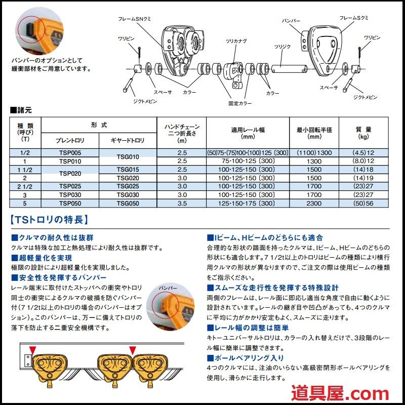 キトー ユニバーサルプレントロリ TS形 使用荷重3.0T : 道具屋.com 