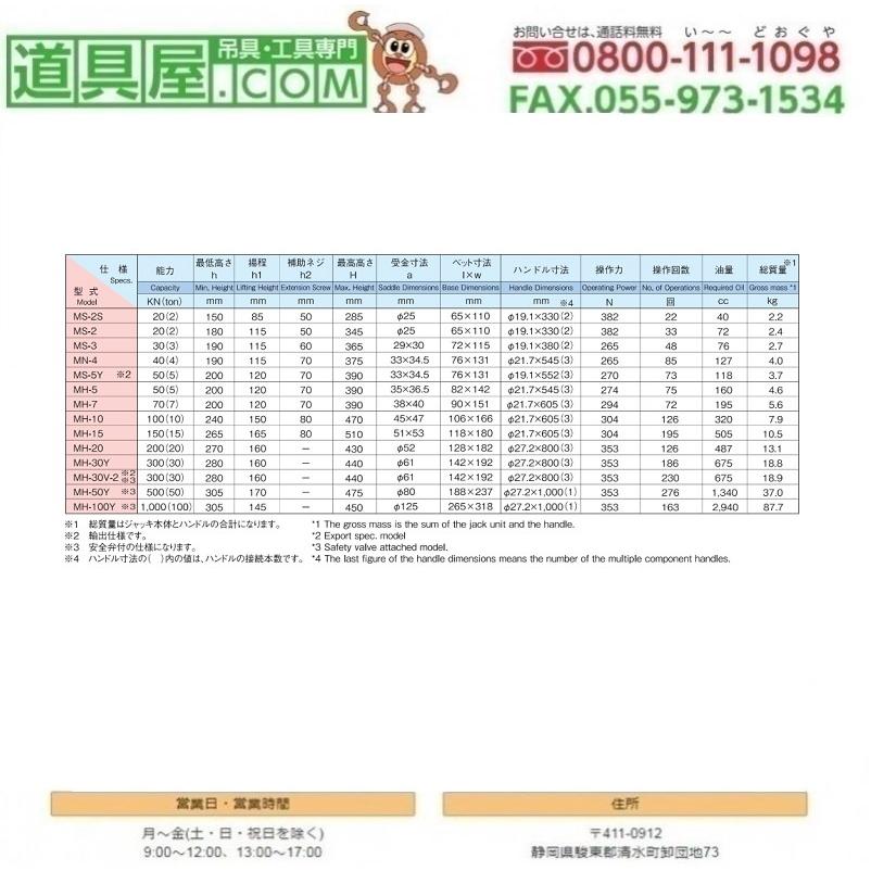 マサダ　標準型油圧ジャッキ　揚力20T_1