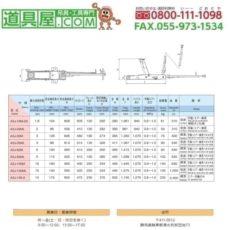 マサダ　低床型エアー・手動兼用サービスジャッキ　使用荷重3.0T_1