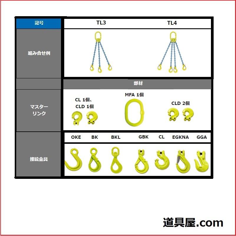 マーテック　四本吊りセット　チェーンスリング　使用荷重20.7t　TL4-OKE16