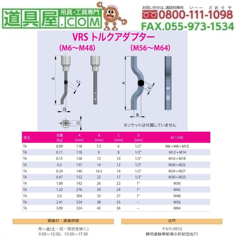 RUD　トルクアダプター　適用ボルトサイズM12・M14｜dougu-ya｜02