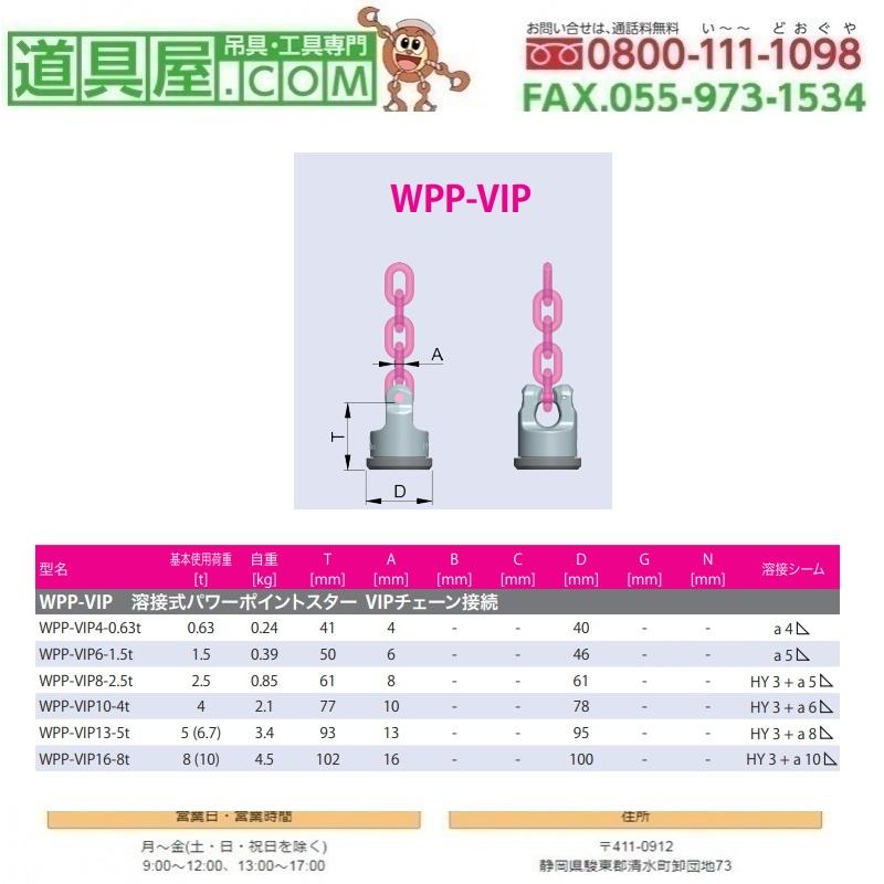 RUD　溶接式パワーポイント　使用荷重0.63T