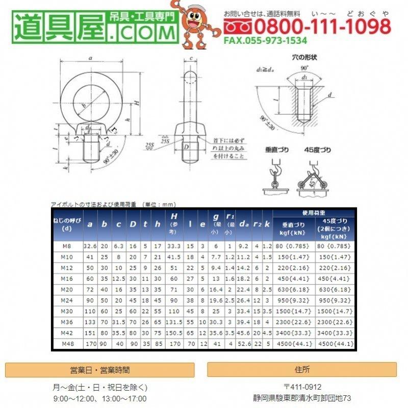 静香産業　アイボルト　電気メッキ　M20　80個入り