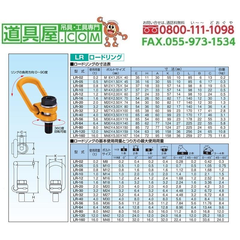 象印　ロードリング　基本使用荷重12.0t