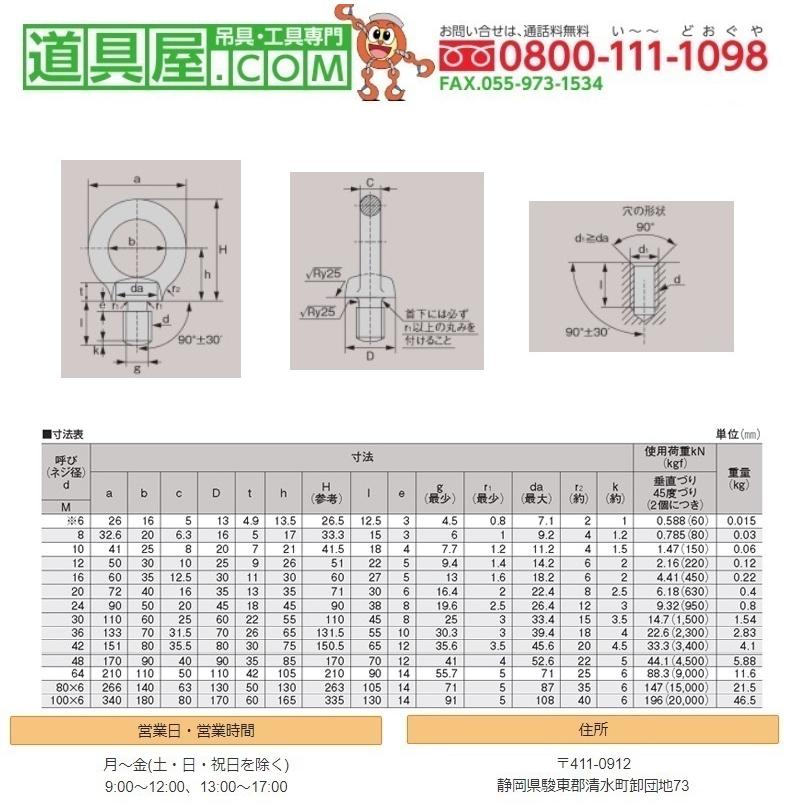 浪速 アイボルト ステンレス M64 : 道具屋.com - 通販 - Yahoo 