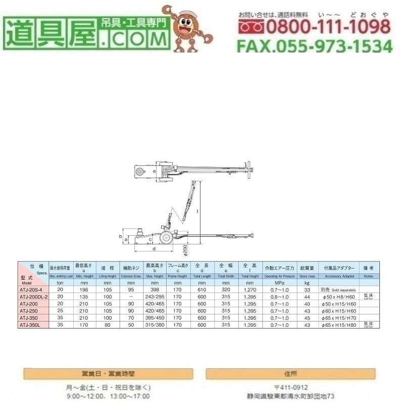 マサダ　トラックジャッキ　使用荷重20T　最低高さ198mm_1