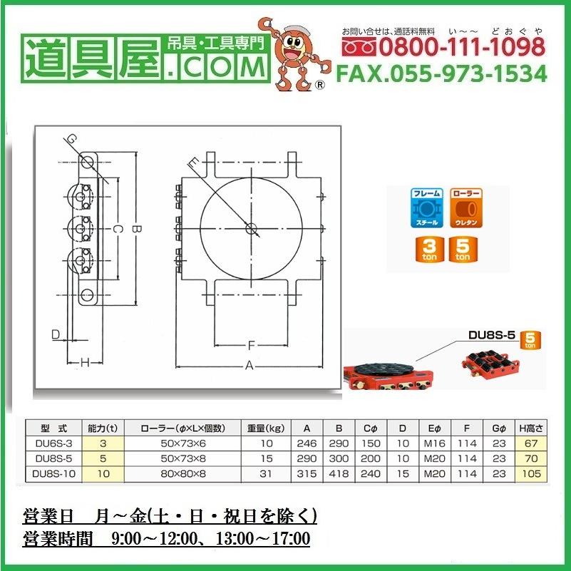 ダイキ　スピードローラー超低床型ウレタン車輪　能力10T