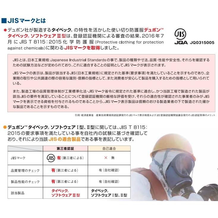 在庫処分特価【在庫あり・即出荷】デュポン タイベック ソフトウェア 