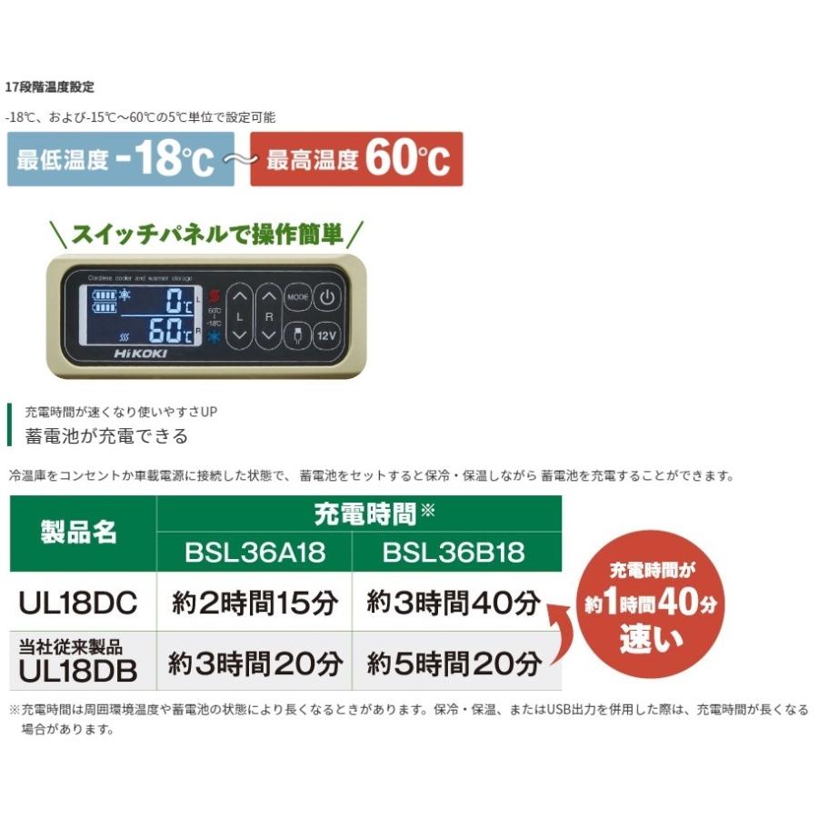 在庫あり 91％以上節約 即出荷 HiKOKI 18V マルチボルト コードレス冷温庫 NMB サンドベージュ UL18DC 充電器別売 バッテリ  本体のみ