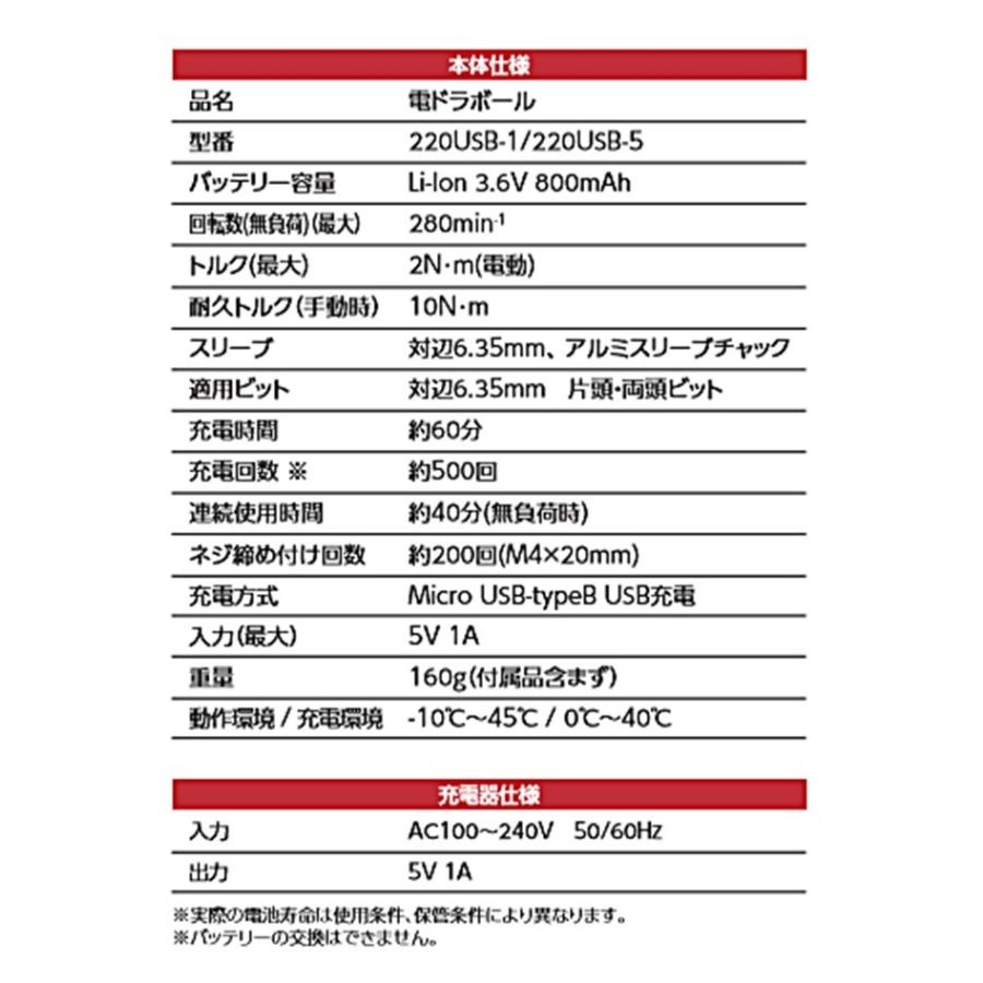 ベッセル Vessel 電ドラボール 電動ボールグリップドライバー No 2usb 5 ビット5本付属 Vessel 2usb 5 道具のヤスキン Yahoo 店 通販 Yahoo ショッピング