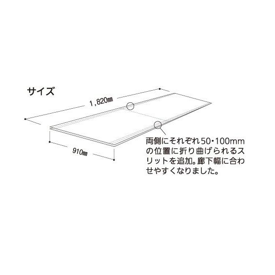 FUKUVI エコフルガード 910mm×1820mm 10枚入 EYG18SS FUKUVI エコフルガード 910mm×1820mm 10枚入 EYG18SS