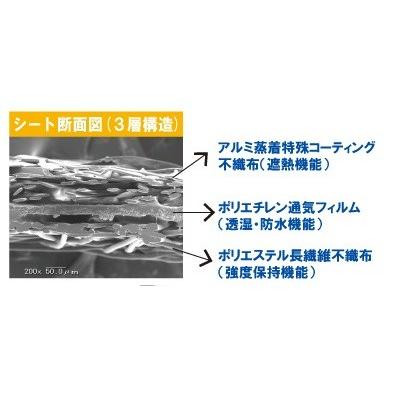 マツ六 ｅｃｏ遮熱 透湿コート 1000mm 50ｍ 184 道具ひろば Yahoo 店 通販 Yahoo ショッピング