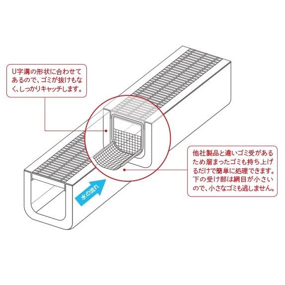 片岡産業 カタオカ U字溝用ダストトレー 300用|douguhiroba|02