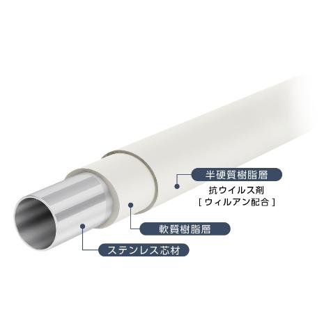 ナカ工業 オーバル補助手すり 縦可動型 愛の手オーバル OV-CM700H 色