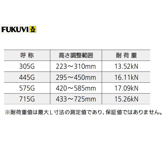 FUKUVI（フクビ） プラ束宝生 台板タイプ 445G 高さ調整範囲295〜450mm
