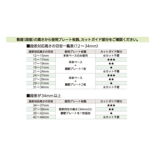 段差自在スロープ 段差自在スロープセット H12〜34×D100×W800mm WB4207