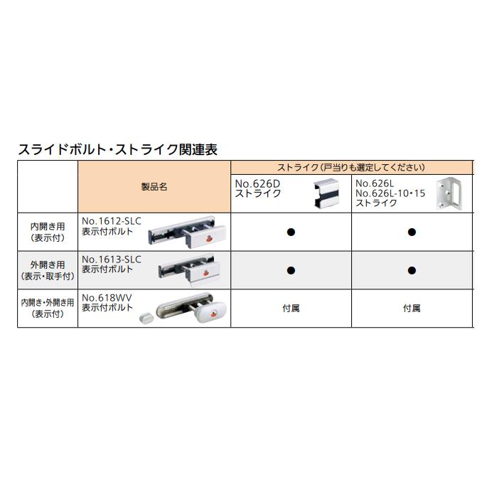 金物、部品 ベスト ラバトリー金物 スライドボルト コイン解錠型 表示 
