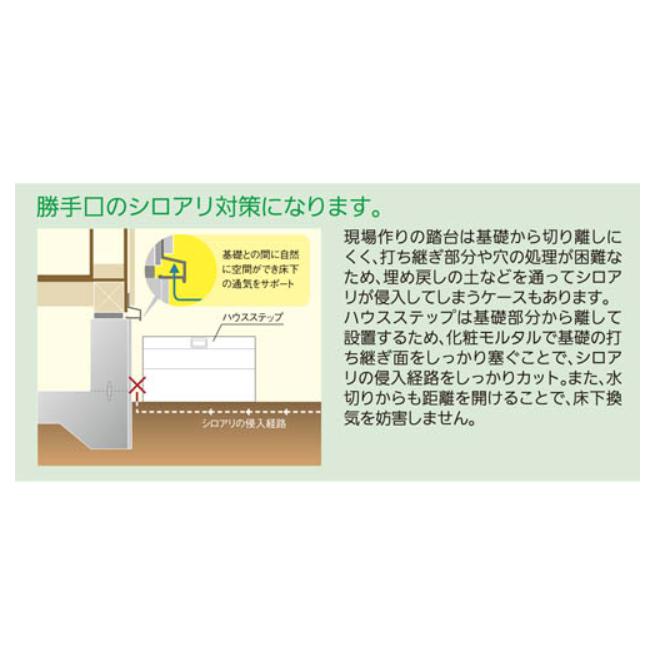 ハウスステップ Rタイプ CUB-R60S-LG 収納庫付き 900×900×350(175)mm 色/ライトグレー Joto【代引き不可・個人宅配送不可】の画像