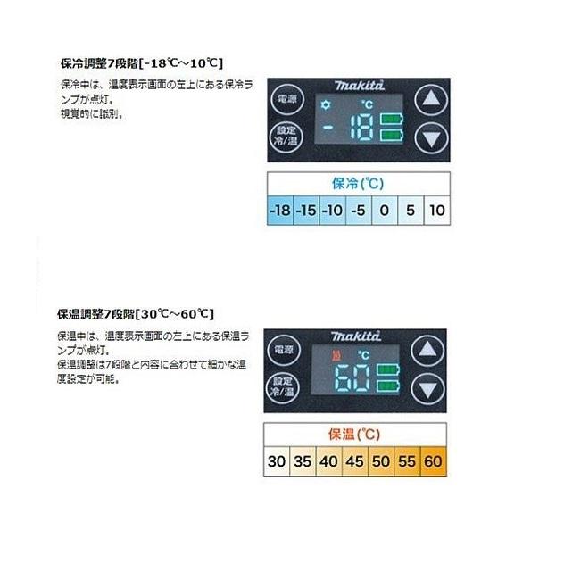 マキタ　40Vmax充電式保冷温庫　50L　CW002GZ(青) / CW002GZO(オリーブ)　※バッテリ・充電器別売　【代引き不可】makita｜douguhiroba｜05