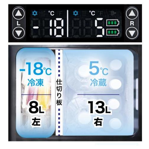 マキタ（makita） 40Vmax充電式保冷温庫 23L CW006GZO(オリーブ) 6面
