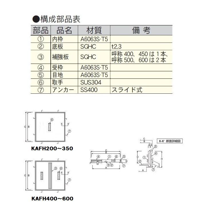 フロアーハッチ 450mm KAFH450 モルタル・磁器タイル用 アルミ目地