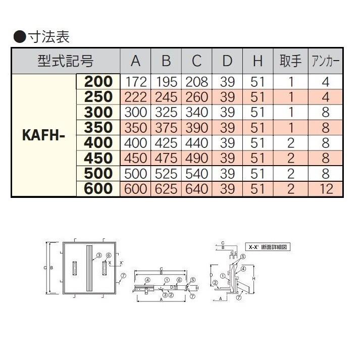 フロアーハッチ　600mm　KAFH600　モルタル・磁器タイル用　アルミ目地　歩道用｜douguhiroba｜03