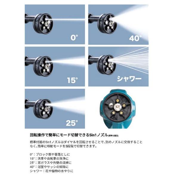 マキタ 充電式洗浄機 高圧洗浄機 MHW180DZ 18V ツールバックセット