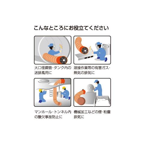 ヒシヒラ SPJ-300FN ポータブルファン【野田愛宕店】【店頭取引限定】【中古】管理番号：IT9WO2O83ZG2 SPJR ポータブルファン SPJ-300FN 羽根経:300mm 加熱保護機能付