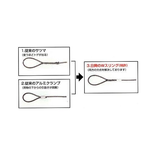 Wスリング 玉掛ワイヤー 径6mm×長2.0m JIS規格ワイヤーロープ使用